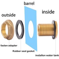 Raccord de traversée en laiton massif, filetage femelle 1/2'' NPT et filetage mâle 3/4'' GHT, pour barils de pluie, aquariums et réservoirs d'eau