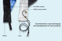 Drapeau de plage événementiel, bannière en forme de plume, drapeau en forme de goutte d'eau, drapeau imperméable, taille personnalisée, mât de drapeau en aluminium