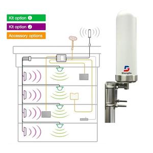 Antena de Router Wifi de Alta Calidad, Wifi 4G 5G 698-4800MHz, ABS, con Conector TS9 - Product Image 3
