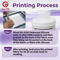 Pâte de moulage textile 3D en silicone gaufré, durable et fixant la forme pour tissu