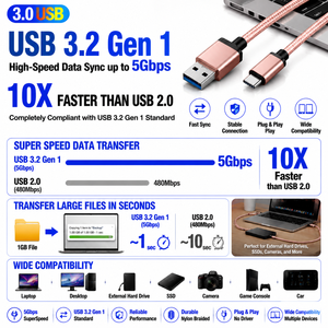 Cable USB 3.2 Gen 1 a Tipo C LUNG KAY, Sincronización de Datos de 5 Gbps, Carga Rápida de 3 A, Cable Trenzado de Aleación de Aluminio y Nailon para Laptop, SSD, Banco de Energía - Product Image 2