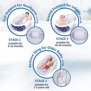 Inflatable Baby Bathtub Foldable Star Print Infant <b>Shower</b> Tub with <b>Hook</b> for Newborn Toddler - Product Image 4
