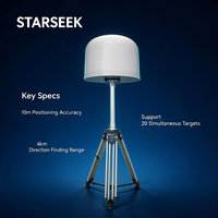Dispositivo de Posicionamiento FPV de Espectro Pasivo Starseek Industrial XS2605, Compatible con Más de 800 Modelos de Drones, Reproducción de Rutas de Vuelo, Blanco/Negro