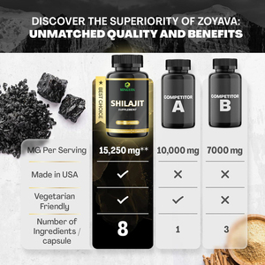 OEM/ODM Pure Shilajit Capsules Organic Himalayan <b>Herbal</b> <b>Supplement</b> Antioxidant Energy Immune Support Immunity Enhancement <b>Herbal</b> - Product Image 4
