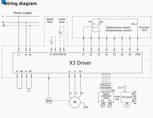 Station <span class=keywords><strong>de</strong></span> travail série X3, palan intelligent, servo, anneau intelligent, <span class=keywords><strong>conversion</strong></span> <span class=keywords><strong>de</strong></span> fréquence, palan à <span class=keywords><strong>chaîne</strong></span> électrique, modèle à câble métallique - Product Image 4