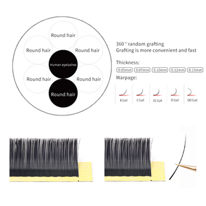 Extensions de cils 2026 <span class=keywords><strong>Pro</strong></span> Color Options – Fournitures pour techniciennes professionnelles de salons de beauté – Longue tenue - Product Image 5
