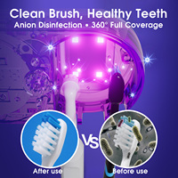Stérilisateur UV pour brosses à dents et rasoirs, séchage automatique par induction, chargement USB, support mural avec horloge à affichage numérique