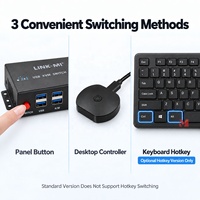 Commutateur KVM HDMI 2 ports USB 3.0 4K60 UHD pour 2 ordinateurs partageant clavier, souris et moniteur