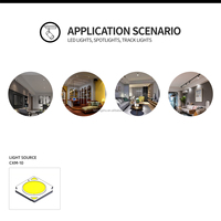 Lensa Lampu Sorot COB LED Komersial 36/60 Derajat, Lampu Lpotling, Lampu Flood, Lampu Wall Washer, Lensa Lampu Track