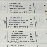 Alimentation LED ultra-mince 36W 3A 12V DC IP20/IP44/IP65, largement utilisée pour les miroirs de salle de bain et d'hôtel, certifiée CE SAA ETL, PF élevé >0.9