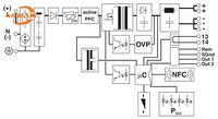 Module d'alimentation Phoenix Contact QUINT4-PS/1AC/24DC/20 480W, Dynamic Boost 30A, -40°C ° De la lettre C à +70 ° Température de fonctionnement C