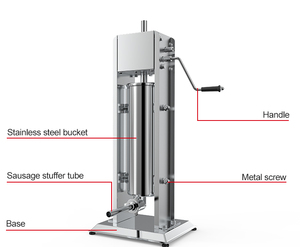 Hand Operated <strong>Salami</strong> Maker Sausage Stuffer Meat Sausage Maker Sausage Meat Filler for Home Commercial - Product Image 4