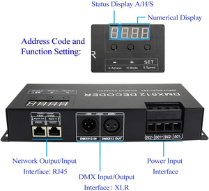 Controller DMX512 Professionale a 24 Canali per Illuminazione Scenica, DC12V, Supporto RGB/RGBW, Sistema Console LED, Decoder DMX512 con Conversione PWM - Product Image 4