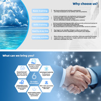 Écran de navigation de voiture Portable 7 pouces pour Bluetooth MP5 sans fil CarPlay USB allume-cigare alimentation LCD IPS rétroviseur