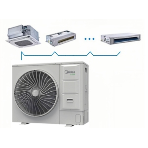 HVAC Fabricante Alta Eficiência 24000Btu Sistema Vrf para Villa Desempenho Confiável Ar Condicionados Centrais Midea VRF - Product Image 3