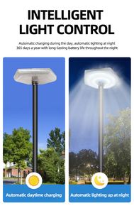 โคมไฟสวน LED กันน้ำ IP65 พลังงานแสงอาทิตย์ สำหรับใช้งานกลางแจ้ง ขนาด 20*50*35.5 ซม. วัสดุโลหะ น้ำหนัก 1.65 กก. - Product Image 2