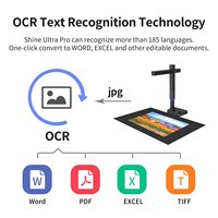 Scanner de documents CZUR Shine Ultra Pro 24MP USB portable A3 grand format, hauteur réglable, DPI max 440, compatible Windows et Mac, garantie 1 an