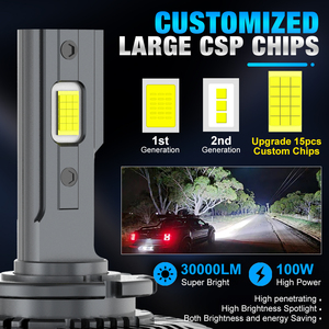 Usine Pas Cher Prix 100W 30000LM D1S D2S D3S D4S D5S D8S Phares D1R <span class=keywords><strong>D2R</strong></span> D3R D4R D5R D8R Auto Phare Voiture Led Phares - Product Image 2