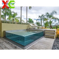 Plaque acrylique transparente sur mesure pour fenêtres de piscine, haute transparence, résistante aux UV, fabricant de panneaux en PMMA épais