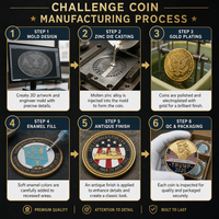 Moneda de desafío personalizada, con diseño de Águila Presidencial de la Marina y Barco USS, esmaltada, grabada en 3D y 2D, de metal coleccionable, regalo conmemorativo OEM