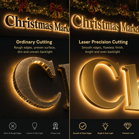 Lettres lumineuses LED rétroéclairées MACCAN personnalisables en acier inoxydable pour publicité extérieure, logo, projets d'Halloween et de Noël