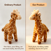 Peluche Girafe Texture Douce Fourrure Moelleuse Forme Debout Visage Mignon Décoration Chambre Cadeau Fête Anniversaire pour Enfants Vente en Gros