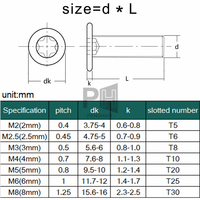Vis à tête plate ultra-fine à six lobes Torx en acier inoxydable 304 noir M1.6 M2 M2.5 M3 M4 M5 M6 M8 CM