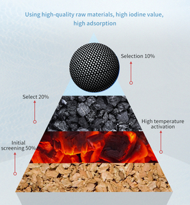 Purificateur d'air à charbon actif 4mm granulés <span class=keywords><strong>de</strong></span> charbon bitumineux charbon actif <span class=keywords><strong>biogaz</strong></span> H2s absorbant - Product Image 2