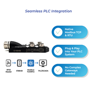 Maître Industriel Prend En Charge Modbus TCP RTU 4 Ports RFID Indépendants Compatible Avec Systèmes D’Automatisation PLC IP67