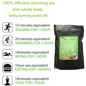 Té Verde Natural Chino <span class=keywords><strong>de</strong></span> Hierbas para Reducción <span class=keywords><strong>de</strong></span> Glúteos y Senos, <span class=keywords><strong>Bolsa</strong></span> <span class=keywords><strong>de</strong></span> Té para Adelgazar el Abdomen 2g/3g/5g Eternal Elinor (14 Días/28 Días) - Product Image 3