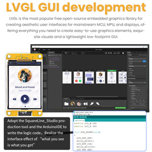 Mô-đun hiển thị ESP32-32E 2.8 inch thiết kế tích hợp cao với Vỏ Acrylic không có màn hình cảm ứng - Product Image 4
