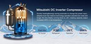 Vente chaude B2B R32 R410a source d'air <span class=keywords><strong>Pompe</strong></span> à <span class=keywords><strong>chaleur</strong></span> chauffe-eau <span class=keywords><strong>haute</strong></span> température pour usine école hôtel EVI <span class=keywords><strong>pompe</strong></span> à <span class=keywords><strong>chaleur</strong></span> - Product Image 3