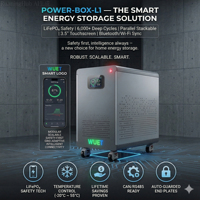 Sistem Baterai Penyimpanan Rumah Hybrid Grid Terpisah 48V LiFePO4 BMS Stackable CAN 560Ah AC CE RoHS UN38.3 MSDS Garansi 5 Tahun