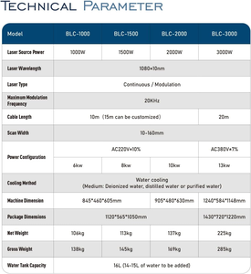 Machine de nettoyage au laser continu 2000W 3000W, machine industrielle de décapage de la rouille au laser pour surfaces métalliques - Product Image 4