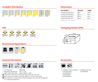Lentille optique ronde transparente en PC Ledlink LED, 22-25 degrés, série EX, garantie 5 ans pour l'éclairage routier