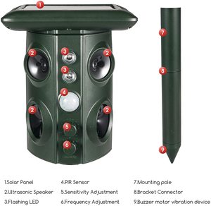 Dispositivo Repellente a Vibrazione Solare a Ultrasuoni OEM ODM per Topolini, Serpenti, Marmottini, Topolini d'Orso e Gopher per Esterni e Fattorie - Product Image 6
