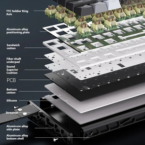 <span class=keywords><strong>คีย์บอร์ด</strong></span>เกมมิ่งระดับมืออาชีพ Ajazz Alux 60 SERIES สำหรับแล็ปท็อป พีซี เกมเมอร์ <span class=keywords><strong>ราคา</strong></span>ขายส่ง ซื้อออนไลน์จากต่างประเทศ บนเว็บไซต์ช้อปปิ้ง - Product Image 4