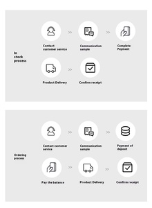 Nhà Máy Trực Tiếp 180G Thấp Căng <span class=keywords><strong>Polyester</strong></span> T-Shirt Quần Short Lỗ Bóng Mỏng Warp Đan Lưới Phía Trước Thể Thao Giản Dị Cho Mùa Hè - Product Image 6