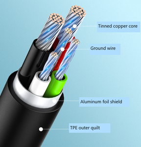 Chargeur USB pour <span class=keywords><strong>Samsung</strong></span> Galaxy S7 S8 chargeur rapide adaptatif chargeur mural de voyage USB tipo c avec kit de câble - Product Image 6