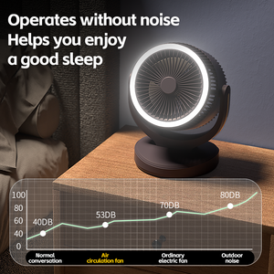 Ventilador de Circulación de Aire Montable en Pared para Habitación con Luz Nocturna, Mini Ventilador Silencioso a Batería con 3 Velocidades Ajustables - Product Image 2