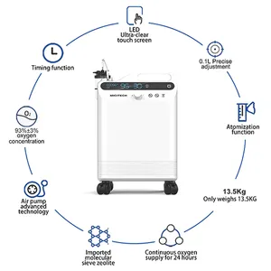 MICiTECH 뜨거운 판매 5 LPM 모던 디자인 다기능 울트라 클리어 터치 스크린 타이밍 기능이있는 산소 농축기