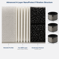 Filter Pembersih Udara HEPA 3-In-1 FY3200 FY4200 FY3400 untuk AC3210 AC3220 AC4220 AC4221 AC3420 AC3421 Inti Pengganti