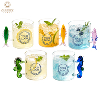 Tasse à eau en verre borosilicate soufflé à la main avec poignée à motif animal, tasse en verre OEM/ODM, tasse à café résistante à la chaleur