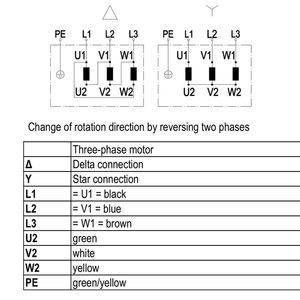Ventiladores axiales eléctricos ebmpapst S2D170-BA04-08 de 170 mm, 45 W, 230 V CA, ventiladores para aire acondicionado, ventiladores para enfriadores. - Product Image 4