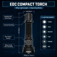 Lampe torche tactique 2000lm en alliage d'aluminium, lampe LED rechargeable 3000 mAh pour le camping