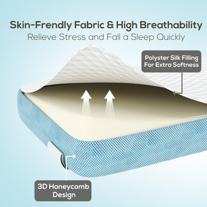 Hot Bán araami Trực Tiếp Mềm Cao Cấp Bộ Nhớ Bọt Ngủ Cổ Gối Phong Cách Hiện Đại Mô Hình Rắn Không Áp Lực Hỗ Trợ - Product Image 5