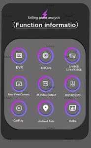 Autoradio Android 14 da 8 Pollici con GPS Integrato, CarPlay Wireless, OBD2, Amplificatore, Schermo HD per VW Passat B6/B7 CC T5 <span class=keywords><strong>Skoda</strong></span> <span class=keywords><strong>Octavia</strong></span>/<span class=keywords><strong>Superb</strong></span> - Product Image 5