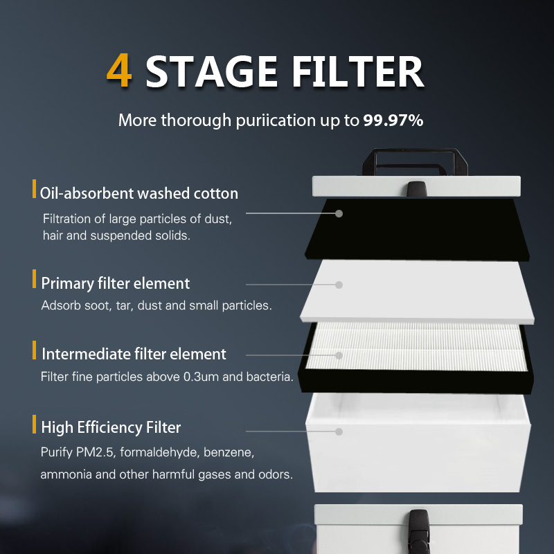 smoke evacuator for laser