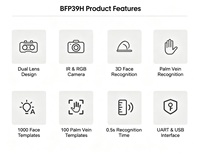 Módulo de Reconocimiento Facial y de Venas de la Palma de la Mano BFP39H, Binocular Biométrico Dual, Detección en Vivo, UART, USB, Control de Acceso Inteligente con Pantalla LCD