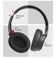 Vente directe style d'affaires sur l'oreille stéréo son ordinateur jeu Bt casque sans fil 7